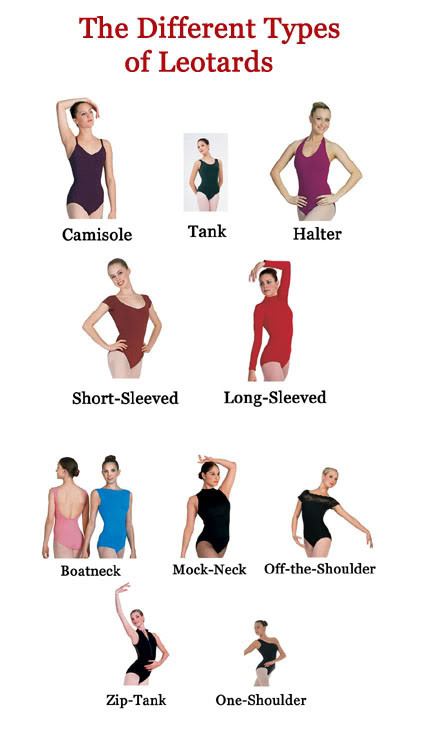 Different Types Of Leotards