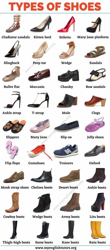 Types of shoes sissy Guide