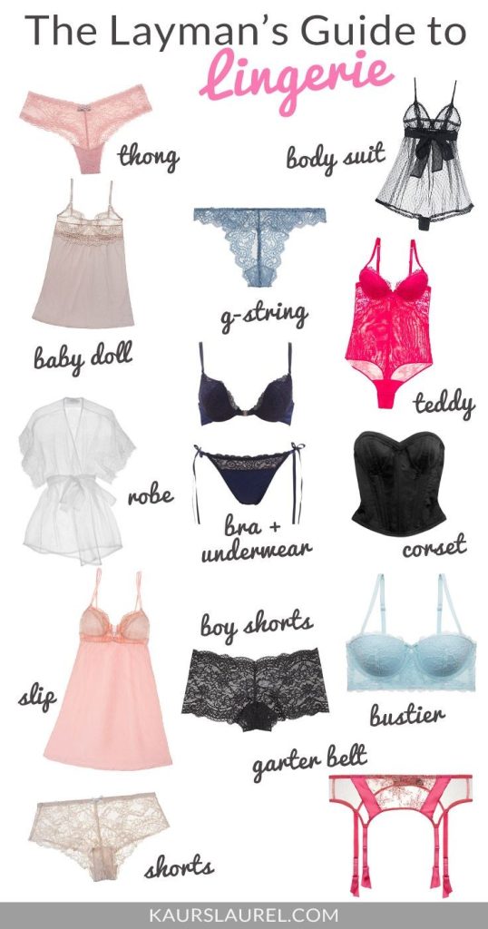 Lingerie guide for crossdressers and sissy