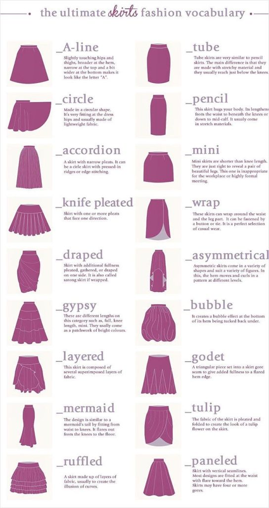 Skirts guide for sissy