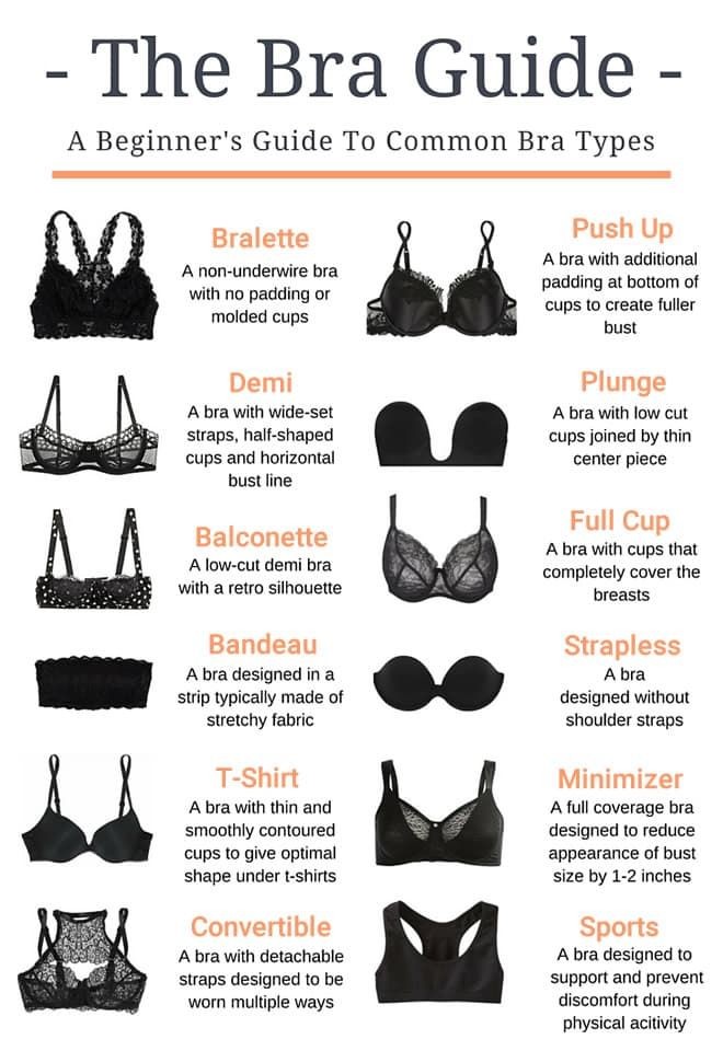 Bra guide for crossdressers and sissy