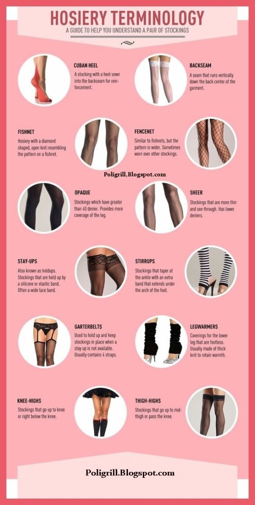 Hosiery Terminology 